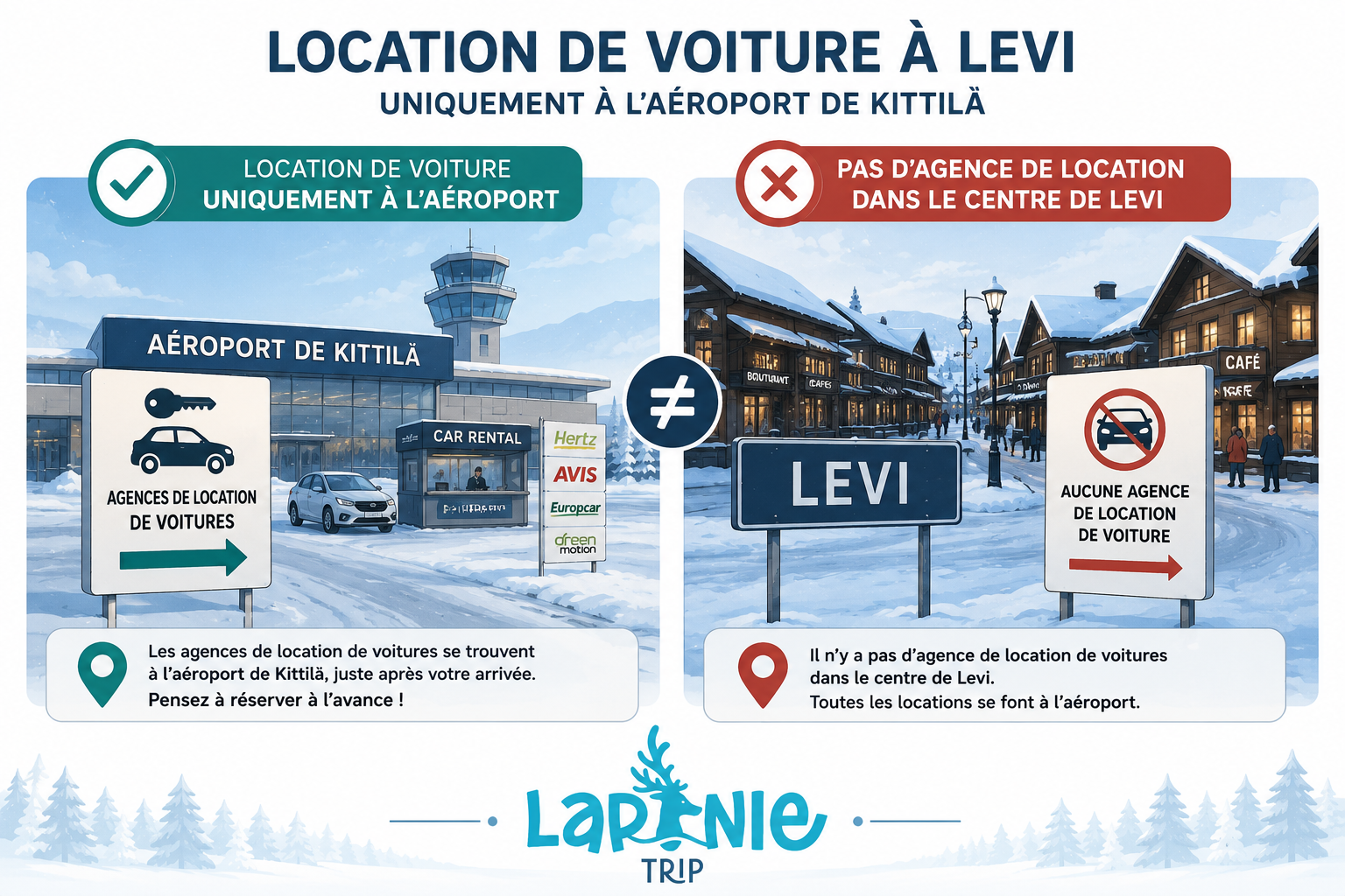 Agence location de voiture à Levi en Laponie